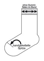 6 Paar Wohlfühl-Socken MARINE
