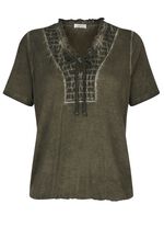 Shirt mit individueller F&auml;rbetechnik 