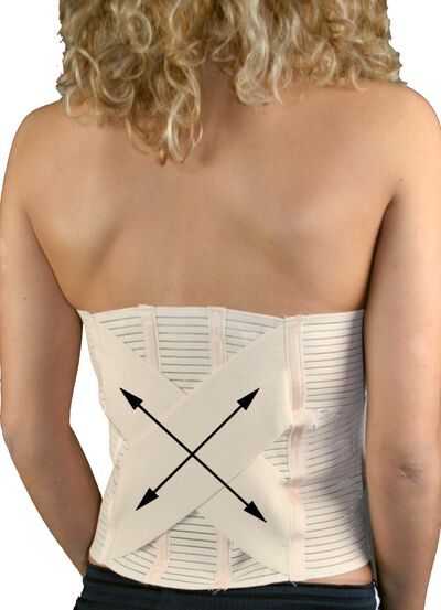 Orthop&auml;discher Bauch- und R&uuml;ckenst&uuml;tzg&uuml;rtel 