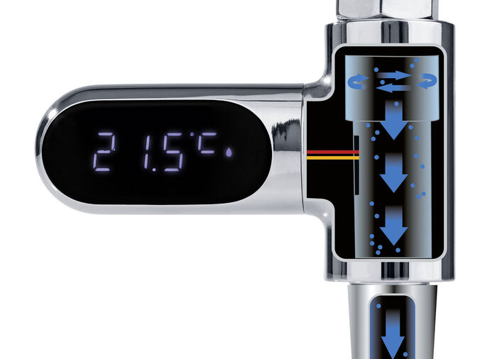 Durchlaufthermometer mit LED-Bildschirm 