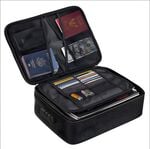 Feuerfester Dokumentenkoffer 