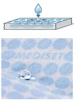 Damen Inkontinenz-Slip WEISS