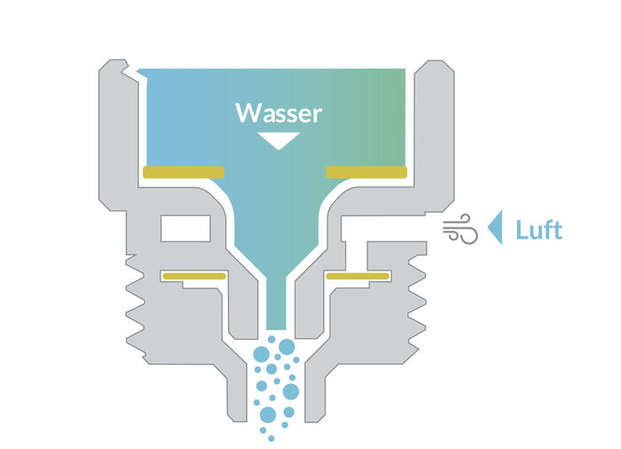 Puregreen Wassersparer 