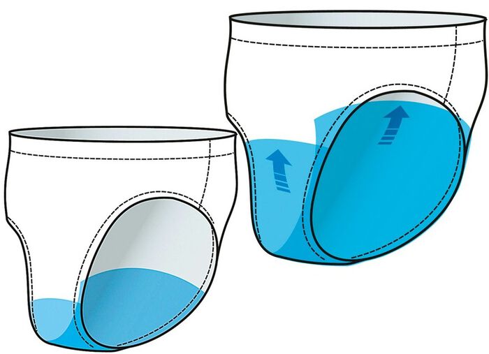 Herren Inkontinenz-Slip SCHWARZ