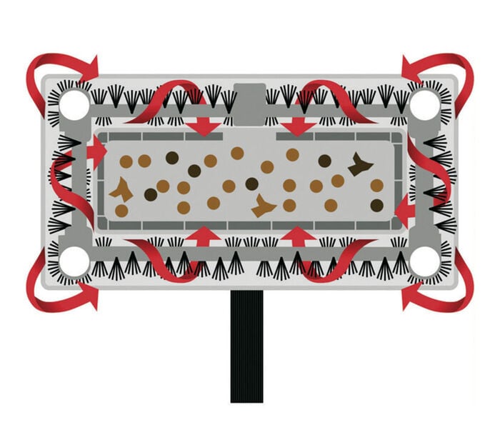 Swivel Sweeper Akku-Besen mit Lithium-Ionen-Akku 