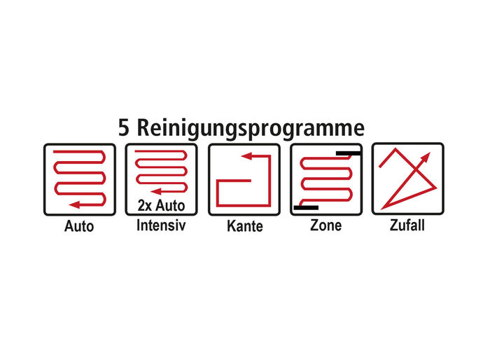 Saug- und Wischroboter Grundig VCR 7230 