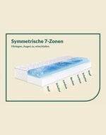 7-Zonen-Matratzen &bdquo;fan Sweet Dream XXL&ldquo; 
