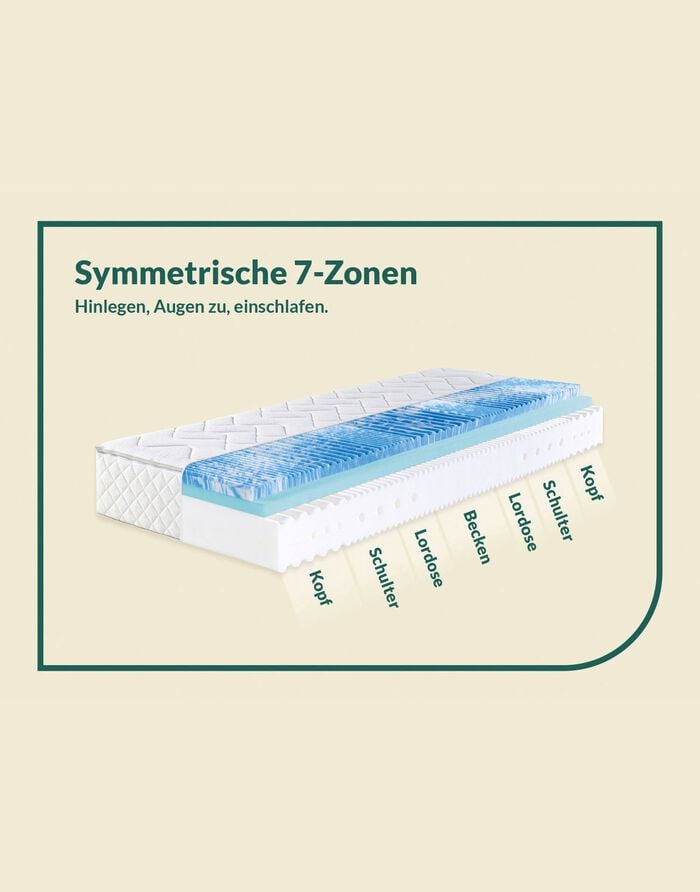 7-Zonen-Matratzen &bdquo;fan Sweet Dream XXL&ldquo; 