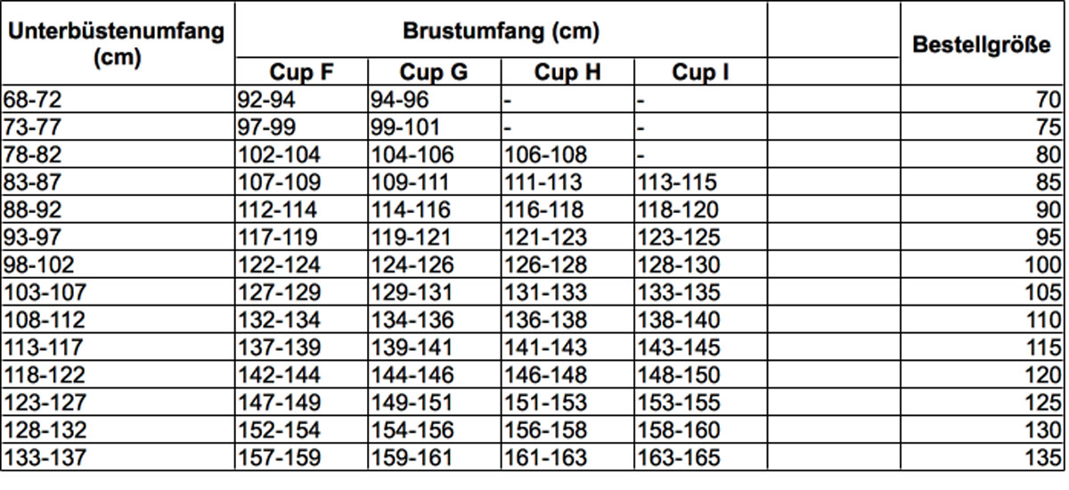 Aus der BH-Größen-Tabelle von BADER entnehmen Sie die Bestellgröße BH-Größen-Tabelle von BADER Cup F bis Cup I