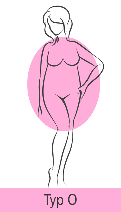 Figurtyp O