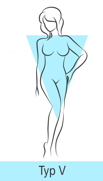 Figurtyp V