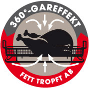 Logo_360Gareffekt
