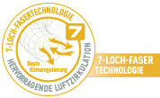Logo_7LochFaser
