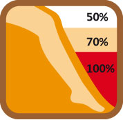 Logo_AbgestufteKompression Logo_AbgestufteKompression