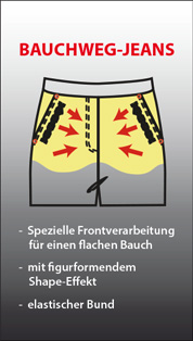 Logo_Bauchweg-Jeans