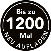 Logo_Biszu_1200_Mal
