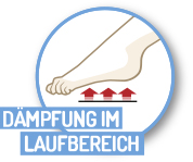 Logo_Daempfung_im_Laufbereich Logo_Daempfung_im_Laufbereich