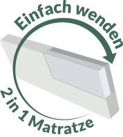 Logo_Einfachwenden_2in1 Logo_Einfachwenden_2in1