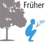 Logo_frueher