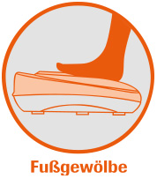 Logo_Fussgewoelbe Logo_Fussgewoelbe
