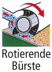 Logo_RotierendeBuerste16H Logo_RotierendeBuerste16H