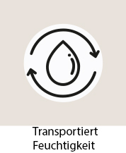Logo_TransportiertFeuchtigkeit Logo_TransportiertFeuchtigkeit
