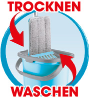 Logo_Trocknen_Waschen