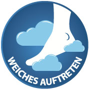 Logo_WeichesAuftreten