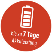 Logo_biszu_7TageAkkuleistung Logo_biszu_7TageAkkuleistung