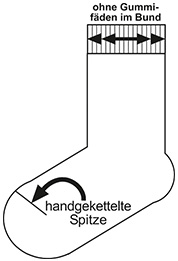 Logo_handgekettelteSpitze Logo_handgekettelteSpitze