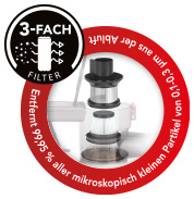 Logo_3-FachFilter Logo_3-FachFilter