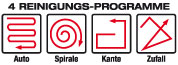 Art07232_Logo_4ReinigungsProgramme