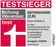 Logo_Art16946Testurteil12/2018