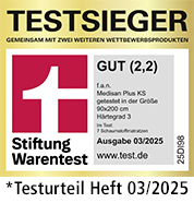 Logo_Art99623_Art99624_Testurteil_2025H