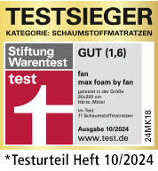 Logo_Art99923_Testsieger