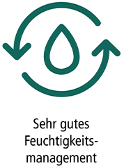 Logo_SehrgutesFeuchtigkeitsmanagement