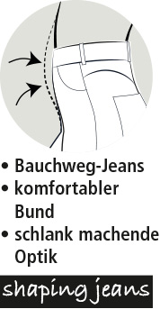 Logo_Shaping-Jeans