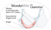 Logo_WonderWire_pictogram